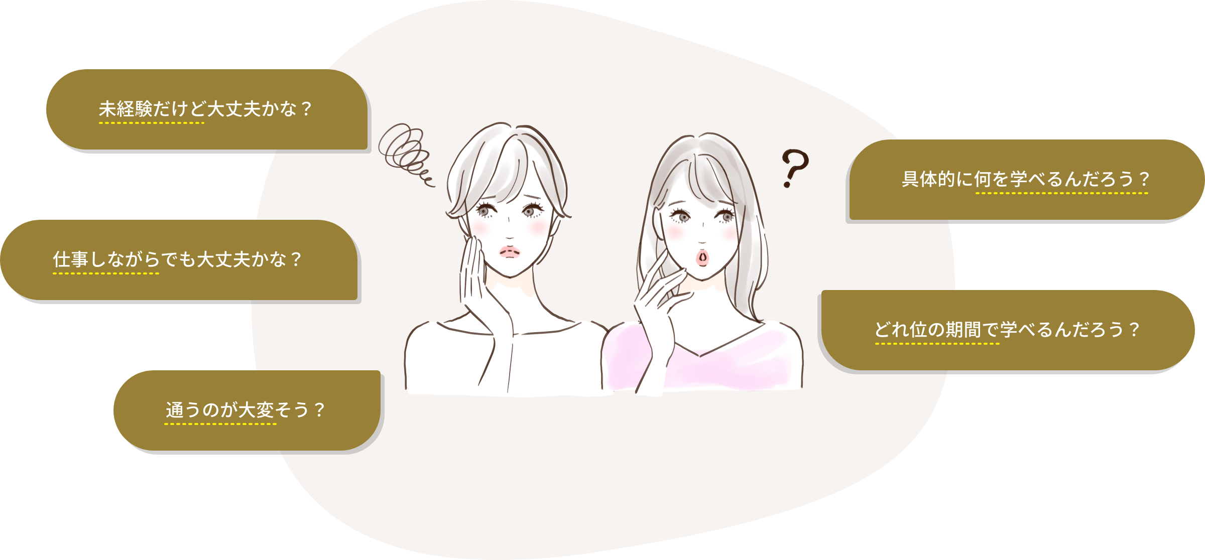 このようなお悩みありませんか?