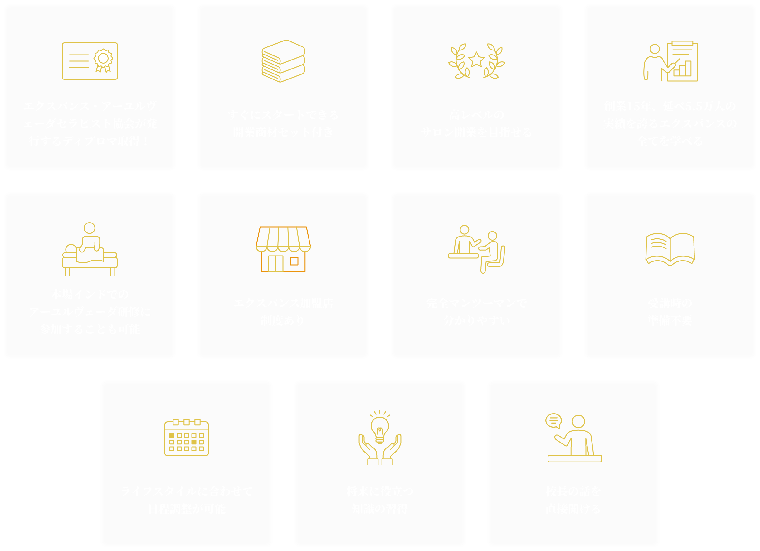 新品 ルースペア南洋白蝶真珠茶金真珠科学研究所のオーロラム茶金