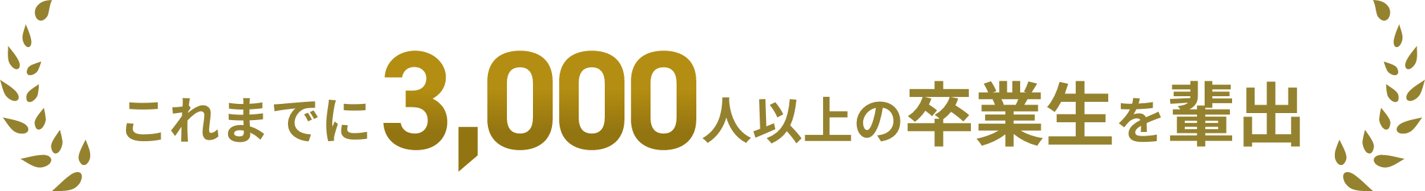 これまで約3000人の卒業生の輩出実績
