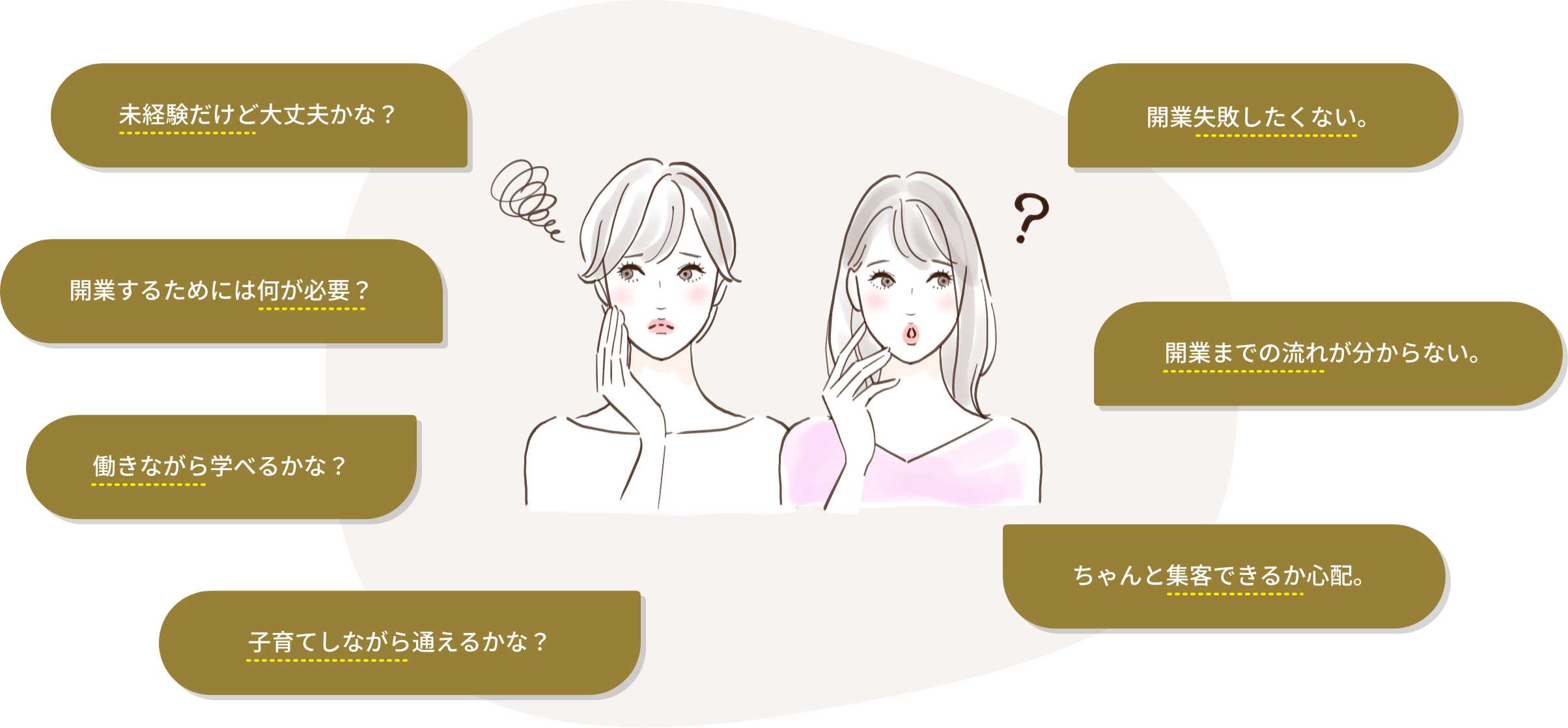 このようなお悩みありませんか?